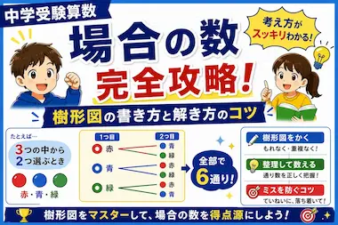 場合の数