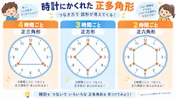 時計に隠れた正多角形