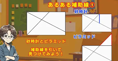 補助線