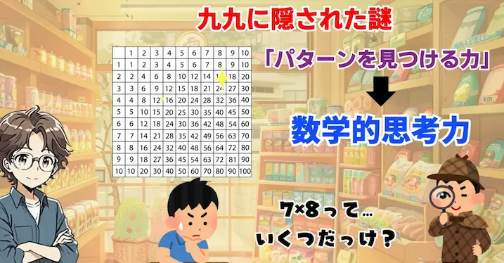 九九