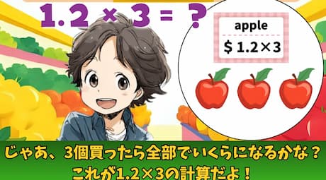 小数のかけ算