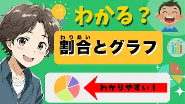 割合とグラフ
