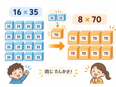 16×35 の箱