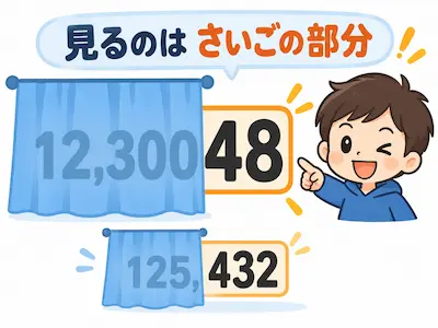 数の左側を隠して、下2桁や下3桁だけを見る倍数判定のイラスト