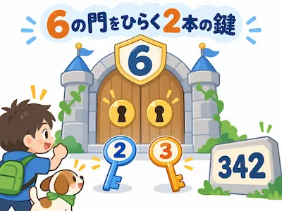 6の倍数を2と3の2本の鍵で考える算数イラスト